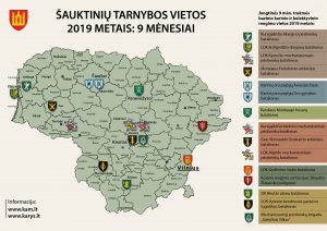  Bus sudaromi 2019 m. karo prievolininkų sąrašai