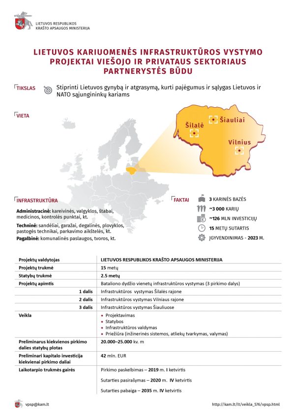  Krašto apsaugos ministerijoje - viešos konsultacijos pirkimo dokumentams aptarti
