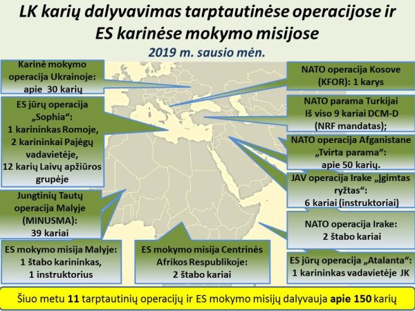 Lietuvos kariai 2019 metais dalyvaus 11-oje tarptautinių operacijų