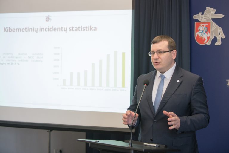  Kibernetinio saugumo būklė Lietuvoje: išaugęs sudėtingų atakų ir pažeidžiamų įrenginių bei svetainių mastas