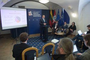  Kibernetinio saugumo būklė Lietuvoje: išaugęs sudėtingų atakų ir pažeidžiamų įrenginių bei svetainių mastas