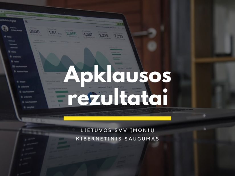 Trys iš keturių Lietuvos smulkiojo ir vidutinio verslo įmonių nėra pasiruošusios arba nežino, ar yra pasiruošusios atremti kibernetines atakas