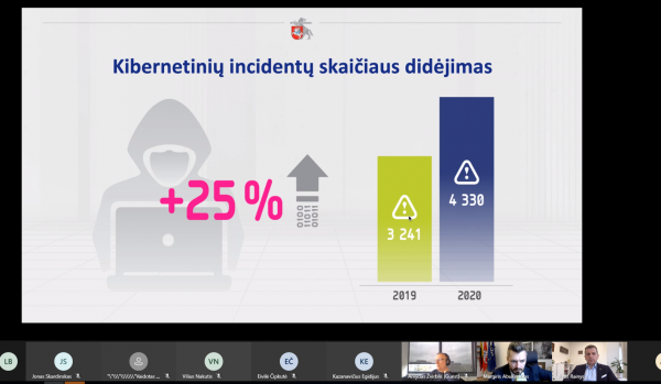  Kibernetinio saugumo taryboje svarstytos priemonės siekiant stiprinti šalies kibernetinį atsparumą