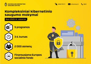  Stiprinamas valstybės tarnautojų atsparumas kibernetinėms grėsmėms