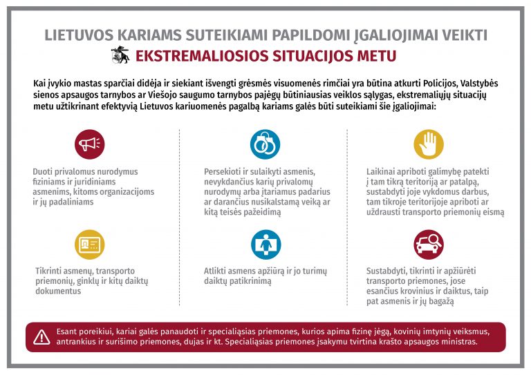  Vyriausybė pritarė dėl papildomų įgaliojimų suteikimo kariams veikti ekstremaliosios situacijos metu