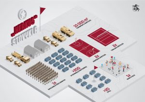 Pabradėje atidarytoje stovykloje „Herkus“ įsikūrė naujoji JAV karių rotacija