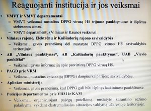  Pasirengimas nenumatytoms situacijoms patikrintas dar vienų pratybų metu