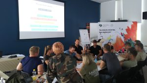  Pilietinio pasipriešinimo kursą baigia vis daugiau šaulių