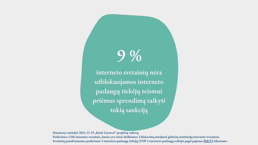 Elektroninė erdvė bus saugesnė: sukurtas naujas įrankis leis greičiau blokuoti kenkėjiškas interneto svetaines