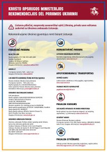KAM rekomendacijos dėl paramos ukrainai Parama Ukrainai ir naudingi patarimai