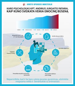 karo psichologas pataria Parama Ukrainai ir naudingi patarimai
