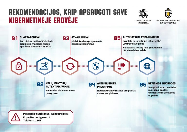 saugumo kibernetinėje erdvėje rekomendacijos Parama Ukrainai ir naudingi patarimai