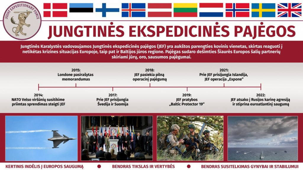 Joint Expeditionary Force combined strength to bolster Baltic Sea security