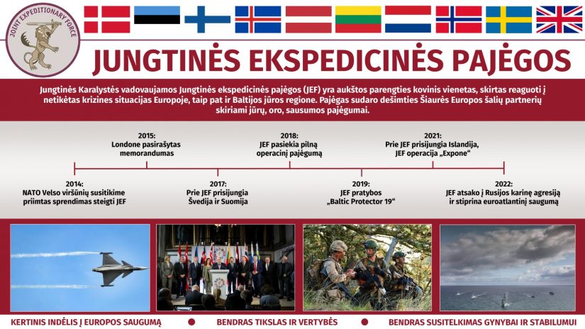 Jungtinių ekspedicinių pajėgų šalių politikos direktorių nuotolinis susitikimas