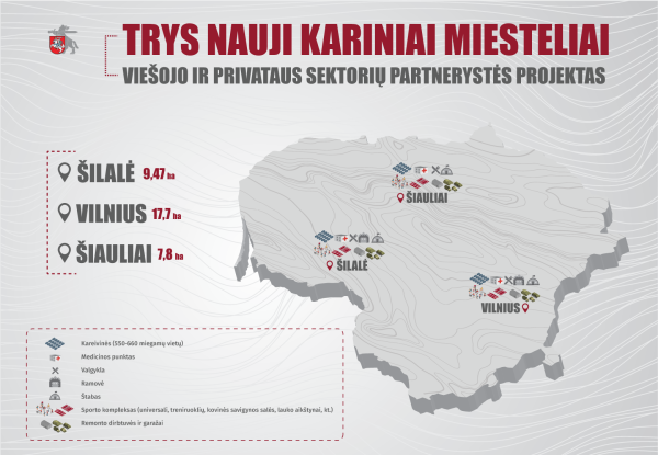  Auga nauja Lietuvos kariuomenės infrastruktūra: duotas startas karinio miestelio statyboms Rokantiškėse