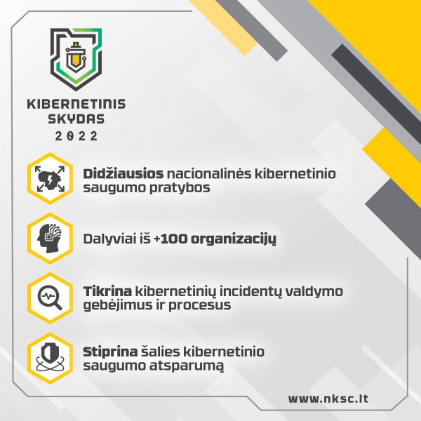  Pagrindinėse šalies kibernetinio saugumo pratybose „Kibernetinis skydas 2022“ – rekordinis dalyvių skaičius