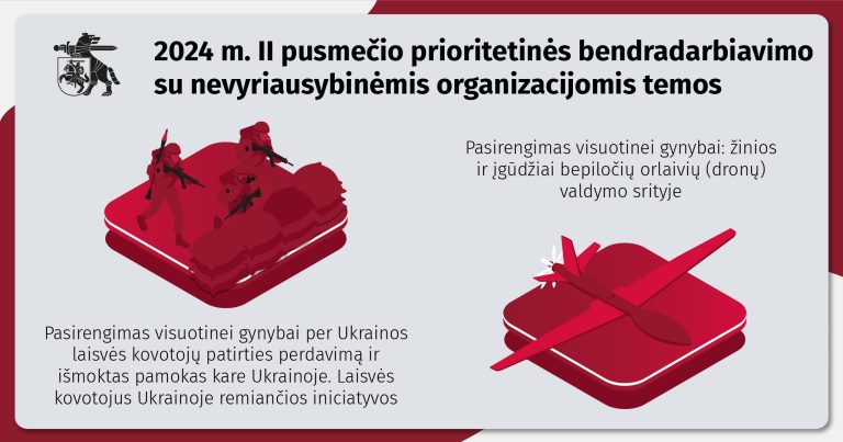 Krašto apsaugos ministerija skelbia papildomą kvietimą nevyriausybinėms organizacijoms teikti paraiškas dėl projektų finansavimo