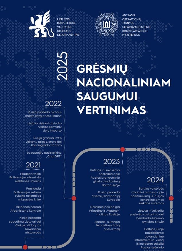 Ataskaita. „2025 m. Grėsmių nacionaliniam saugumui vertinimas KAM“. 2025