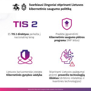  Nacionalinė kibernetinio saugumo būklės ataskaita: pernai 63 proc. išaugo kibernetinių incidentų skaičius