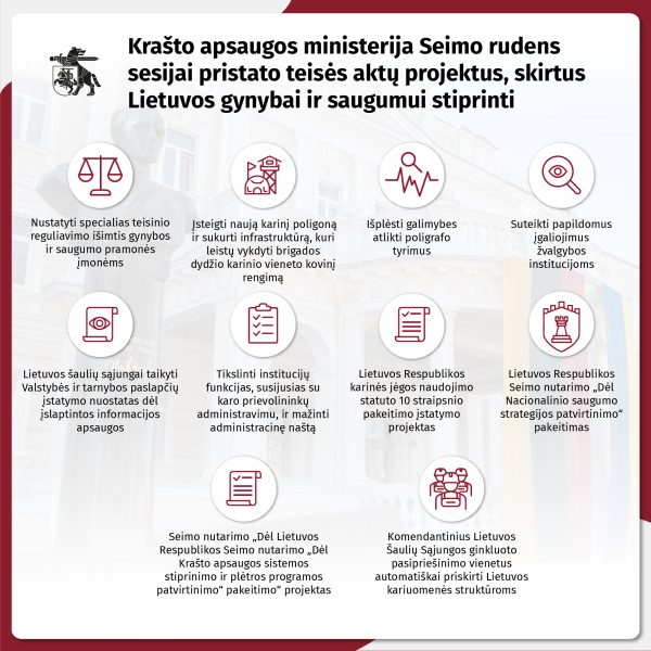  Krašto apsaugos ministerija Seimui pristatys teisės aktų projektus, kurie stiprins Lietuvos gynybą ir saugumą