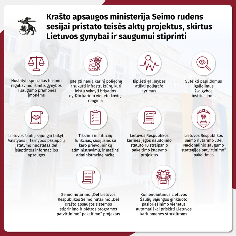  Krašto apsaugos ministerija Seimui pristatys teisės aktų projektus, kurie stiprins Lietuvos gynybą ir saugumą