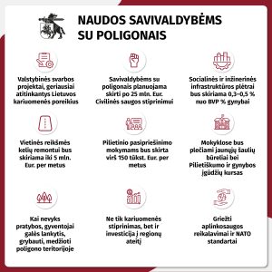  Krašto apsaugos ministerija kviečia Kapčiamiesčio gyventojus į viešą susitikimą dėl planuojamo poligono