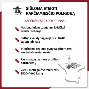  Krašto apsaugos ministerija kviečia Kapčiamiesčio gyventojus į viešą susitikimą dėl planuojamo poligono