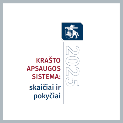 Krašto apsaugos sistema | Skaičiai ir pokyčiai 2025 m.