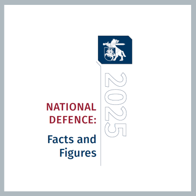 National Defence: Facts and Figures 2025